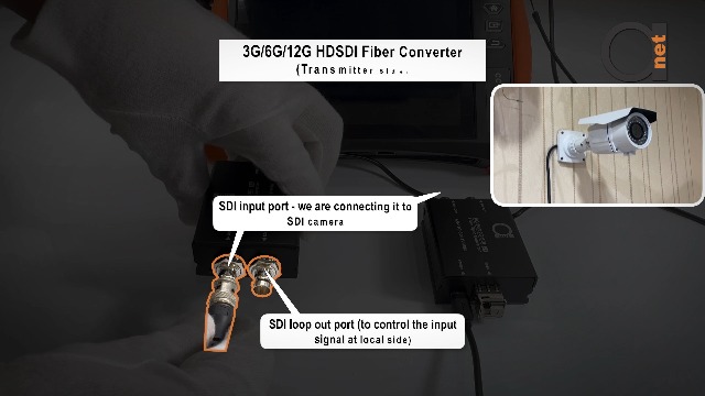 Amazon.com: Mini 12G-SDI Video to LC Fiber Optical Converter - 1